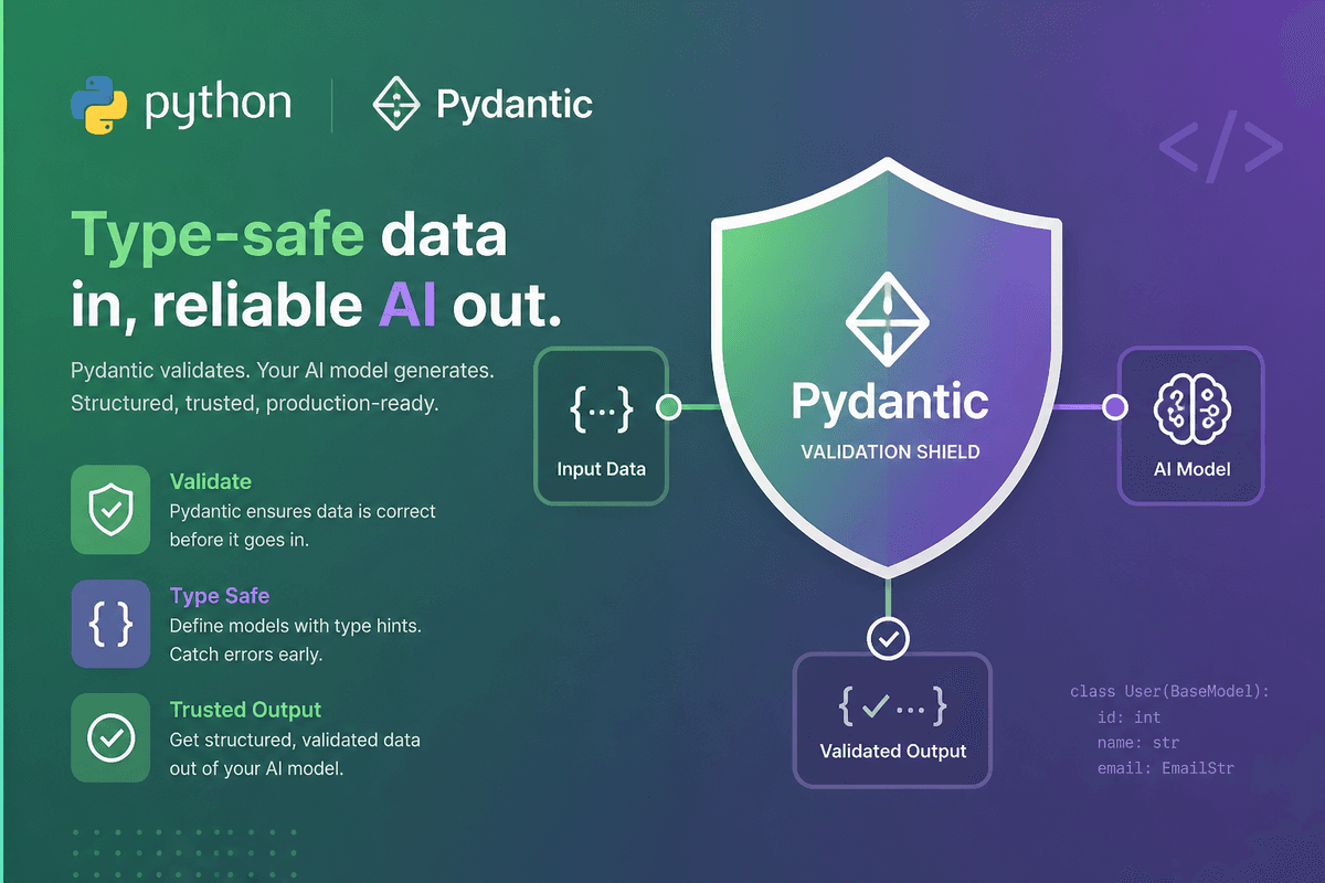 PydanticAI: типизированные AI-агенты на Python с валидацией данных